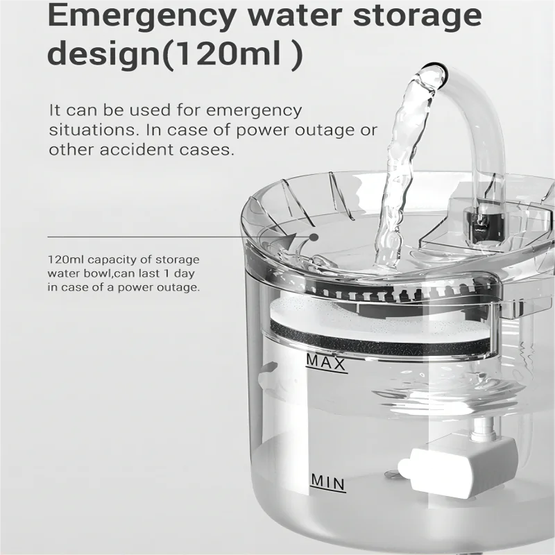 Transparent Smart Automatic Pet Water Dispenser with Filters