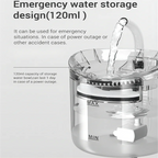 Transparent Smart Automatic Pet Water Dispenser with Filters