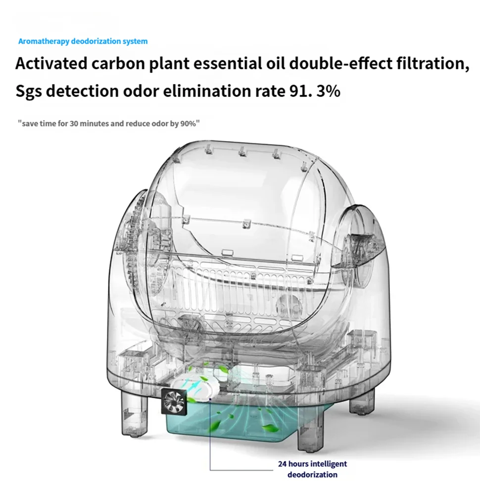 HeyboLux Large Capacity Self Cleaning Cat Litter Box with Safety App Control Odor Free Automatic Smart Open Waste Bin for Cats
