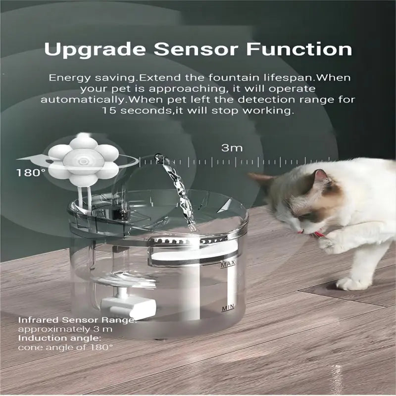 Transparent Smart Automatic Pet Water Dispenser with Filters